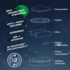 Briloner Estate Lampadaire LED sans fil, à intensité Voir les images du produit 9