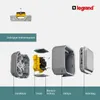 Legrand Plexo NUOVO SCHUKO Steckd Anteprima dell’immagine prodotto 4