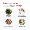 PHA GastroPaste pro psy 100 ml Náhled obrázku produktu 4