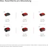 Einhell RASARRO 36/40 Akku-Rasenmäher Produktbild-Vorschau 7