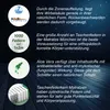 Marketing image with text and icons describing mattress features. Produktbild-Vorschau