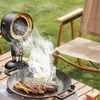Odsączacz dymu, kompaktowa miniaturowa okap kuchenna, mini Podgląd zdjęcia produktu 7