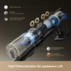 Diagram showing the multi-layer filtration system of a vacuum cleaner. Produktbild-Vorschau