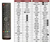Ersatz Fernbedienung für Strong TV SRT24HY1003W | Produktbild-Vorschau 2