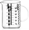 Messbecher 1l - Gourmet - Wmf Produktbild-Vorschau 8