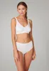 Schiesser Damen Midislip 2-Pack 95/5 - weiss - Größe 42 Produktbild-Vorschau 9