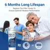 A family is shown in the background, with a water filter in the foreground. Text highlights the filter's lifespan. Produktbild-Vorschau