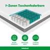 Cutaway view of a mattress showing its internal structure and features. Produktbild-Vorschau