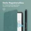 imoshion Slim Hard Case Klapphülle Amazon Kindle Paperwhite Produktbild-Vorschau 3