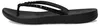 Sandales Fitflop 793103200004 pour Femme Voir les images du produit 8