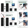 600W Flexibel Solarmodul Solarpanel 3X200W 12V/24V Produktbild-Vorschau 6