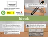 needs&wants Frühbeet Aufsatz klein aus Holz Bausatz, Produktbild-Vorschau 3