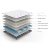 Flieks Taschenfederkernmatratze 90x200cm, Federkernmatratze Produktbild-Vorschau 3