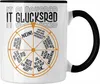 Trendation - IT Techniker Tasse Geschenk Lustiger Spruch IT Produktbild-Vorschau 1