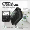 3x Premium Trockner Filter passend für Miele T1 9164761 - Produktbild-Vorschau 4