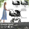 A woman pushing a stroller outdoors with feature callouts. Produktbild-Vorschau