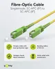 Goobay 59641 Cavo in fibra ottica (FTTH), monomodale (OS2) Anteprima dell’immagine prodotto 2