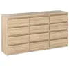 A modern, griffless dresser with 12 drawers in an Eiche Sonoma finish. Voir les images du produit