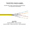 TPFNet 3m Cat.6A Patchkabel / Netzwerkkabel S/FTP 10GBit, Produktbild-Vorschau 3
