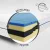 A cutaway view of a mattress showing its different layers, with text labels indicating firmness levels. Produktbild-Vorschau