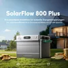 Zendure SolarFlow 800 Plus  Speicher für Balkonkraftwerk, Produktbild-Vorschau 8