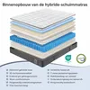 Matras 180x200 cm, 22 cm dik, met geïntegreerde toplaag. Productafbeelding-voorbeeld 3