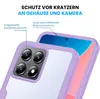 360 Grad Rundum Schutz Handyhülle für Xiaomi 14T Full Cover Produktbild-Vorschau 6