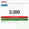 Kyocera TK-5450 kompatibler Toner Cyan - MA2600cfx Produktbild-Vorschau 4