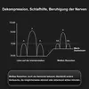 Pillow Speaker Bluetooth Schlafhilfe mit Bone-Conduction, Produktbild-Vorschau 4
