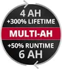 Einhell Starter Kit 4-6 Ah Akku 18V und Boostcharger 6 A 60 Produktbild-Vorschau 7