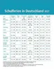 Stefan Heine Sudoku mittel bis schwierig Produktbild-Vorschau 4