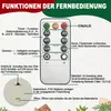An image showing a remote control with its functions explained by text and lines pointing to different buttons and parts of the remote. Produktbild-Vorschau