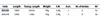 Spro Rute Spro Xrossover 2.0 240M 2,40m 10-30g - Spinnrute Produktbild-Vorschau 3