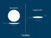 CreaTable, 24846, Florine Bunt, Tafelservice 8-tlg, Produktbild-Vorschau 6