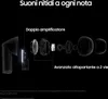 Samsung Galaxy Buds3 Pro SM-R630NZW Weiß TWS Kopfhörer mit Produktbild-Vorschau 6
