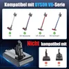 V6 Akku, V6 Ersatzbatterien, Ersatzakku Akku für Dyson V6 Produktbild-Vorschau 4