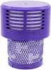 Waschbarer Ersatzfilter für Dyson V10 Produktbild-Vorschau 1