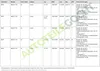 Fanale posteriore combinato PARTE ORIGINALE Anteprima dell’immagine prodotto 4