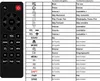Ersatz Fernbedienung passend für OK. OCS100BT-B Soundbar Produktbild-Vorschau 2
