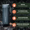 Wasserfilter Outdoor Wechselfilter mit 1500L Produktbild-Vorschau 5