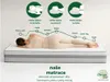 Vysokokvalitný 7-zónový matrac s taštičkovým pružinovým Náhľad obrázku produktu 5
