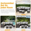 MeXo Gartenmöbel Set Polyrattan Essgruppe 7 Teile Lounge Produktbild-Vorschau 11