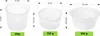 Three different sizes of white plastic cheese molds are shown side-by-side with dimensions and weight labels. Produktbild-Vorschau
