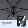 FCH Sonnenschirm Sonnenschirme,Balkonschirm,Gartenschirm Produktbild-Vorschau 12
