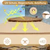 Diagram illustrating UV protection, rain protection, and ventilation features of a pop-up gazebo. Podgląd zdjęcia produktu