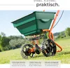 A garden spreader is shown in use on a grassy lawn, with text describing its features. Produktbild-Vorschau
