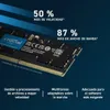 Crucial DDR5-5600 Kit       32GB 2x16GB SODIMM CL46 Produktbild-Vorschau 13