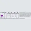ORIJEN Kitten - Crocchette per gattini - 1,8 kg Anteprima dell’immagine prodotto 10