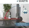 A kitchen faucet with graphics illustrating its energy-saving cold-start function. Produktbild-Vorschau