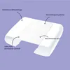 An illustration of an incontinence bed protector, highlighting its features with text labels. Voir les images du produit